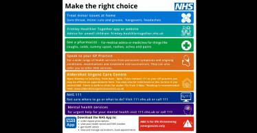 NHS graphic on minor injuries and illnesses